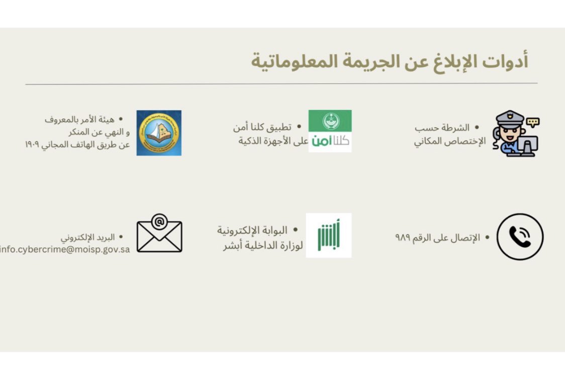 Ruba_lawer's tweet photo. تشرّفت بإقامة ندوة تثقيفية في مقر مدارس الملك عبد العزيز النموذجية عنوانها ( الجرائم المعلوماتية- مخاطرها و عقوباتها )
سعدتُ بحفاوة الطالبات وشغفهم، وسررتُ بالإدارة وحسن استقبالهم
بيئة رائعة، محفّزة للتعليم ✨

"اللهم انفعنا بما قدمنا وانفع بنا "
@kamstabuk2 https://t.co/sN2Osre84M