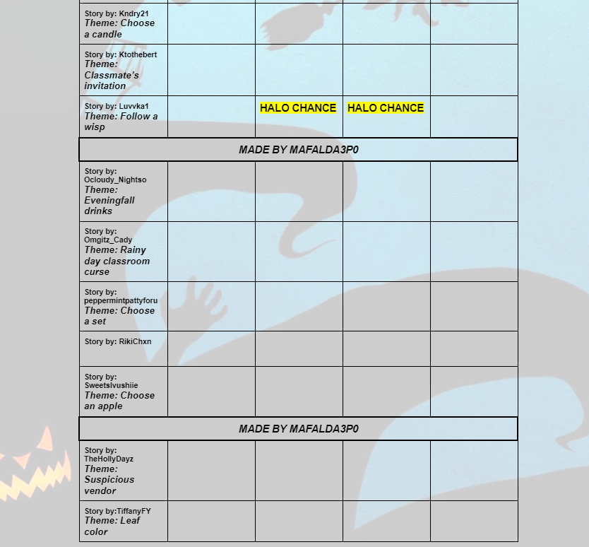 new halloween halo answers 🫶 #newhalo #haloanswers2023 #rhnewhalo #ha, new halo answers 2023