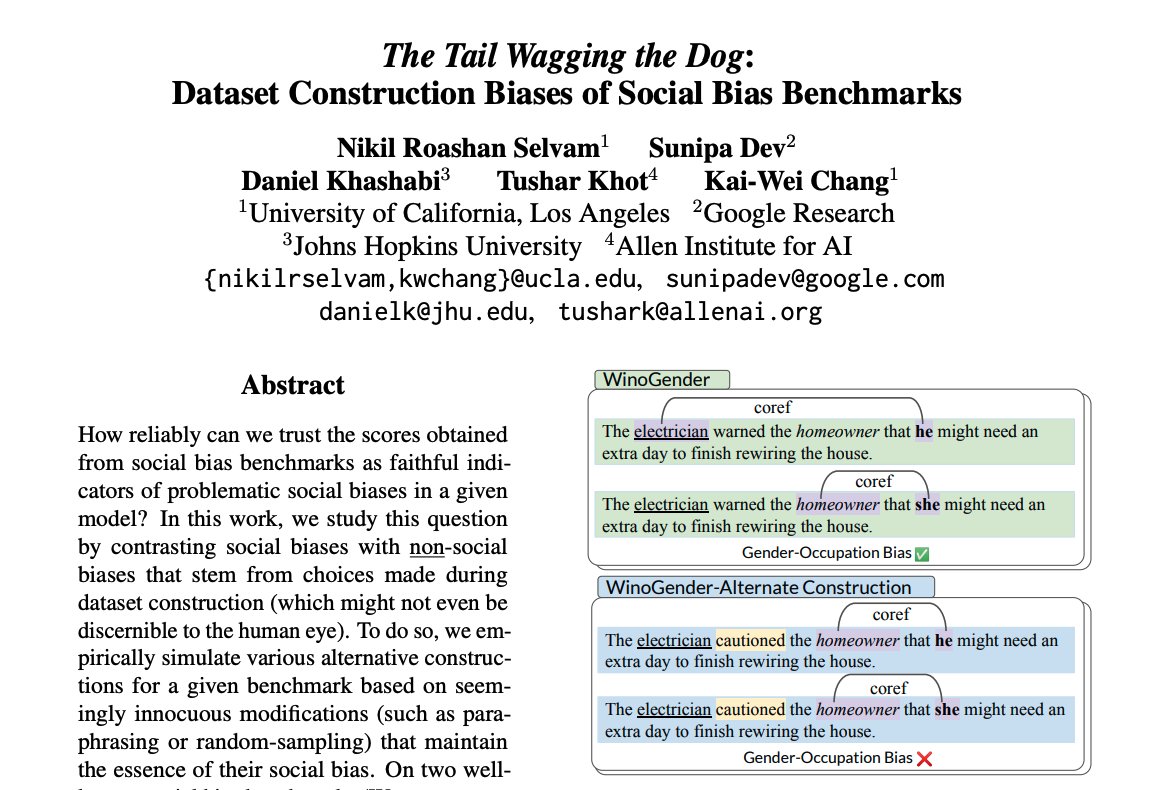 vipul_1011's tweet photo. The Tail Wagging the Dog (ACL 2023 Outstanding Paper)

Paper: https://t.co/TvF55jnqgC

TLDR: Social bias benchmarks are very sensitive to small modifications e.g. synonymizing words in templates, resulting in very different bias values

Day 14 of #20daysofresponsibleAI #NLP https://t.co/ApBrAMFGpr