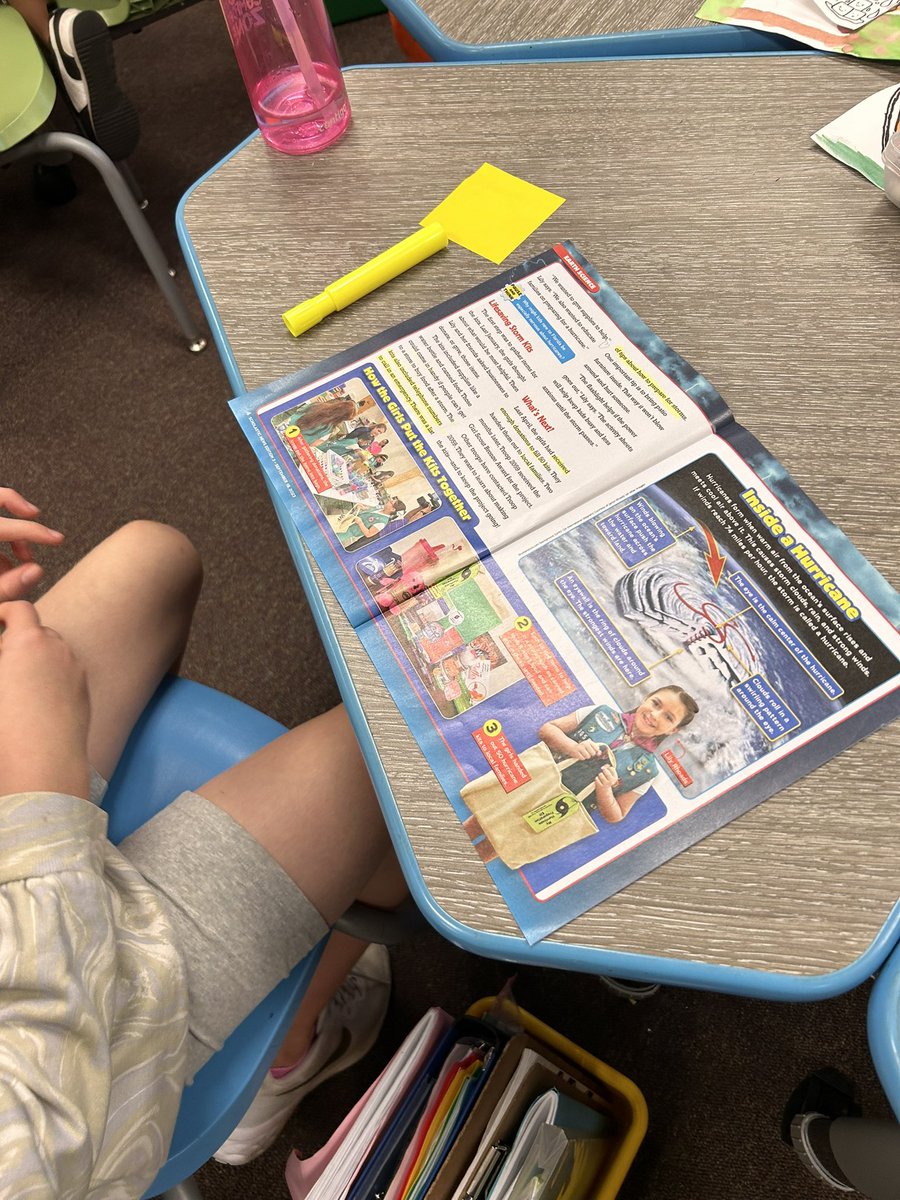 Today we practiced marking the text and then writing leveled questions about an article! #theMESway #AVIDatMESI