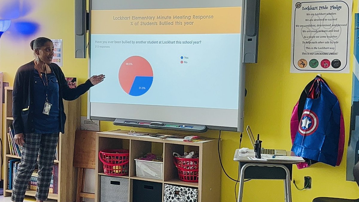 LBudgewater's tweet photo. Check out @counselorLyons leading our scholars in some very serious dialogue about our bullying data @lockhartES during guidance today! We are on a mission for (+) change because we are “No Place for Hate!” @cameshiadawn @HISD_ACC https://t.co/oEbGVihyLy