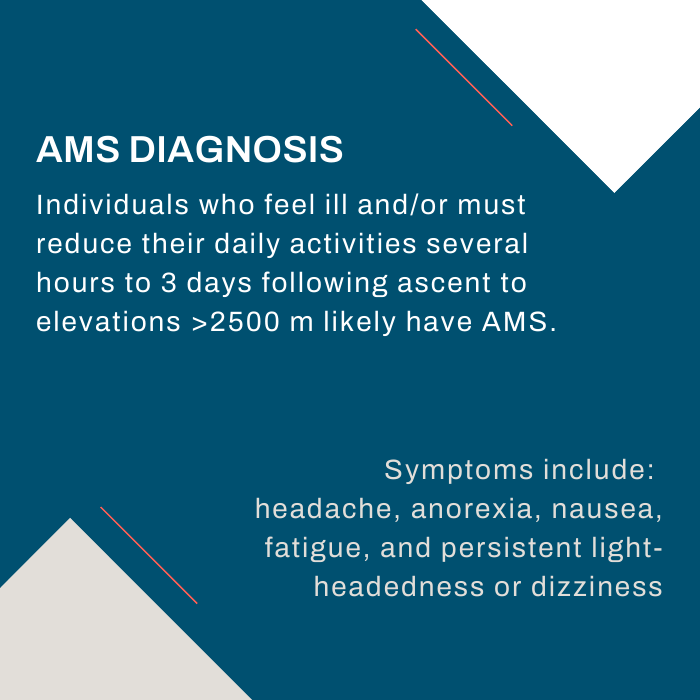 WildMedSociety's tweet photo. Just published on https://t.co/TMeYe9OXBm, ahead of print: The Clinical Practice Guidelines for the Prevention, Diagnosis, and Treatment of Acute Altitude Illness: 2024 Update!

#WEMjournal #altitude #evidencebasedmedicine https://t.co/fGT53HYEbz