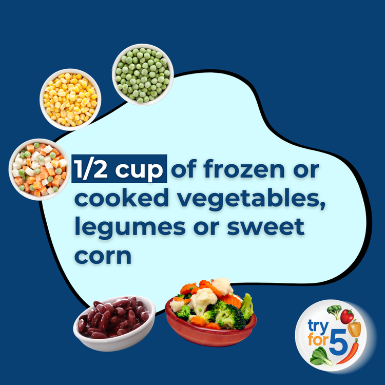 SportsDietAust's tweet image. What is a serve of veg?
Adding more veg to your diet is easier than you may think, but a &apos;serve&apos; of vegetables can look different to all of us.

Above all don&apos;t forget - some is better than none!
- @nutritionaustralia resources

#Tryfor5 #NationalNutritionWeek2023 #EveryVegCounts