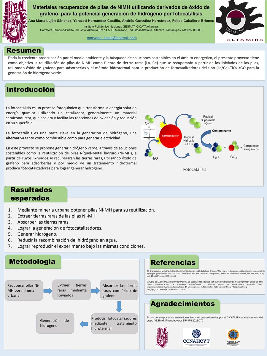 AnaMariaLujan tweet media
