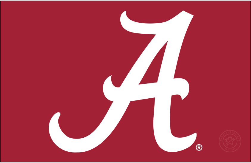 247Sports tweet media