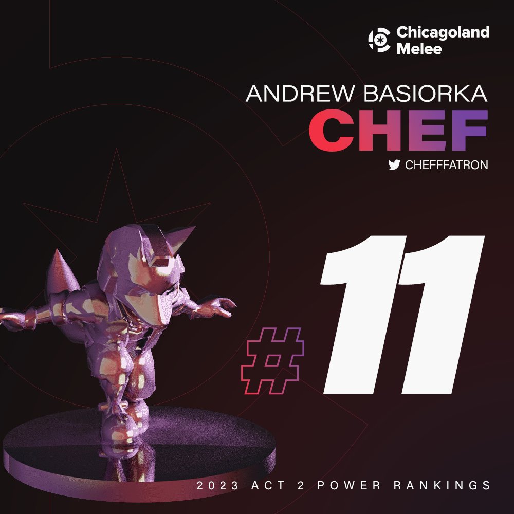 chef#330 tweet media