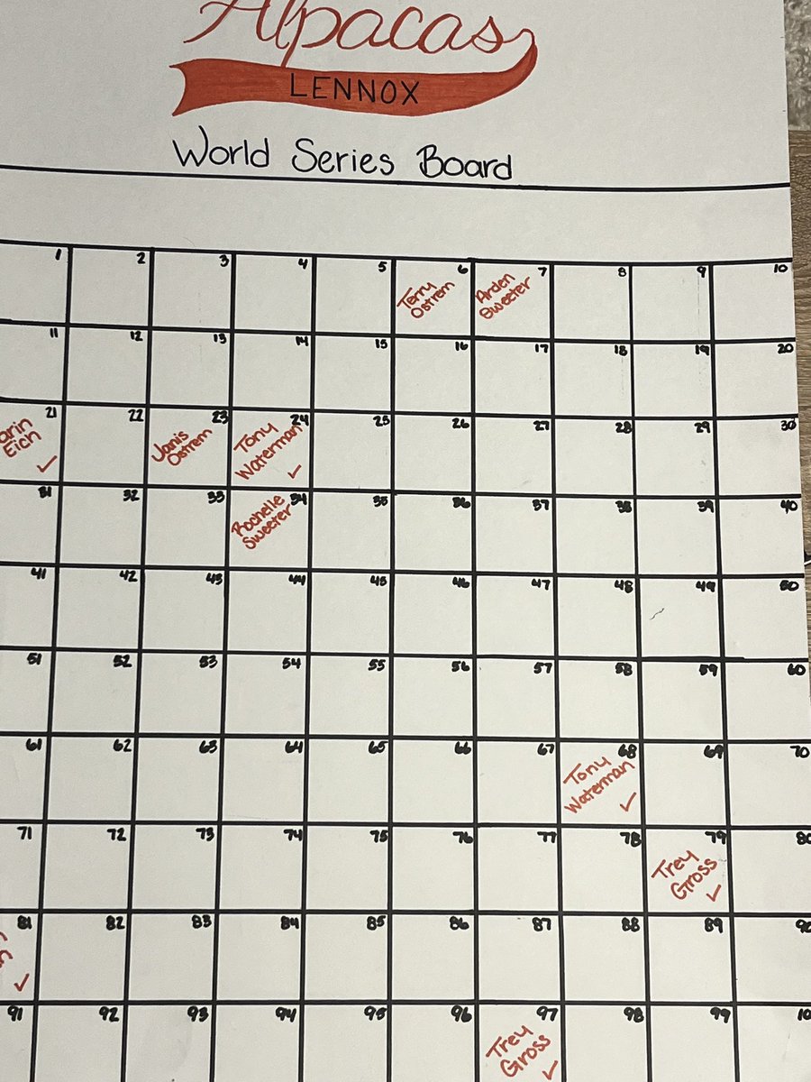 Lennox Alpacas tweet media