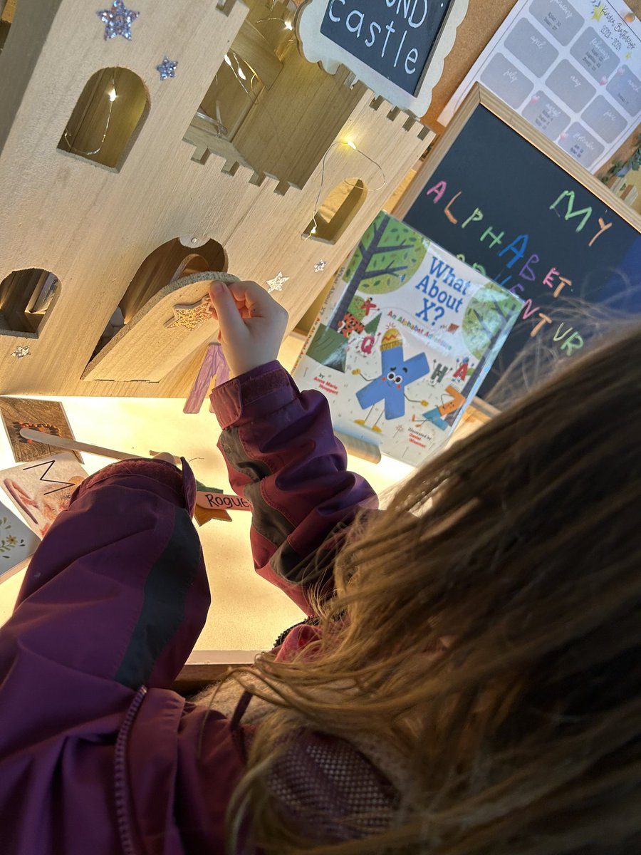 OurKinderStory's tweet photo. Our sound in the Magic Sound Castle was /m/… mushrooms and milk! 🍄 🥛 Our secret password into our classroom is /m/! https://t.co/rzfKF6HYke
