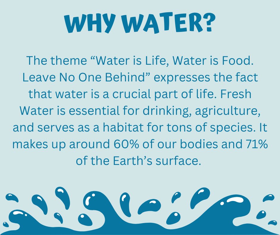 UF/IFAS Extension Central Florida Water Resources tweet media