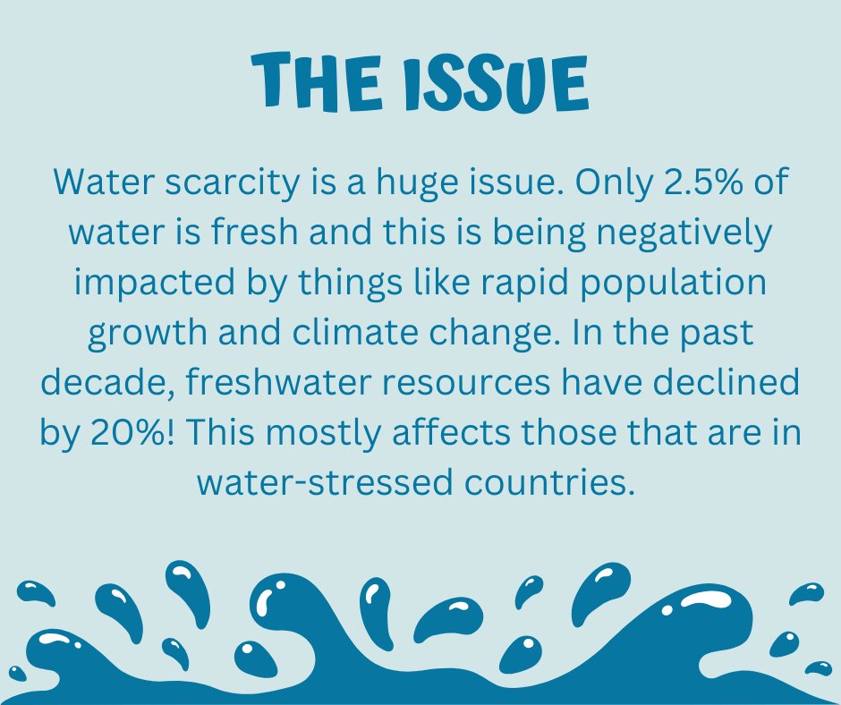 UF/IFAS Extension Central Florida Water Resources tweet media