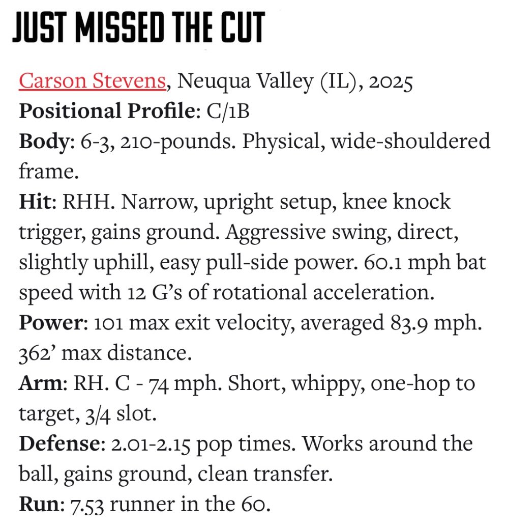 Thanks again @PBRIllinois for the #ILStateGames Invite and catcher write up. Just outside Top 10 at the event.

Good reminder ⚾️ SZN is just around the corner!

@NVCATSBASEBALL
@RhinoBaseball
@DeadRedHitting
@TheCatchingGuy