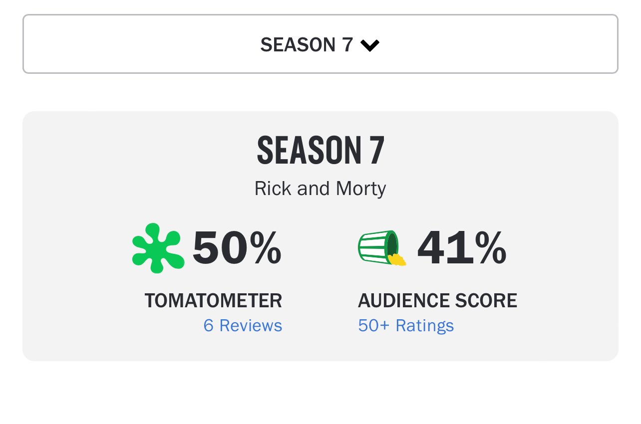 Rick and Morty  Rotten Tomatoes