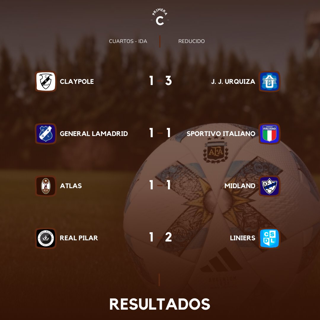 Ascenso Argentino tweet media