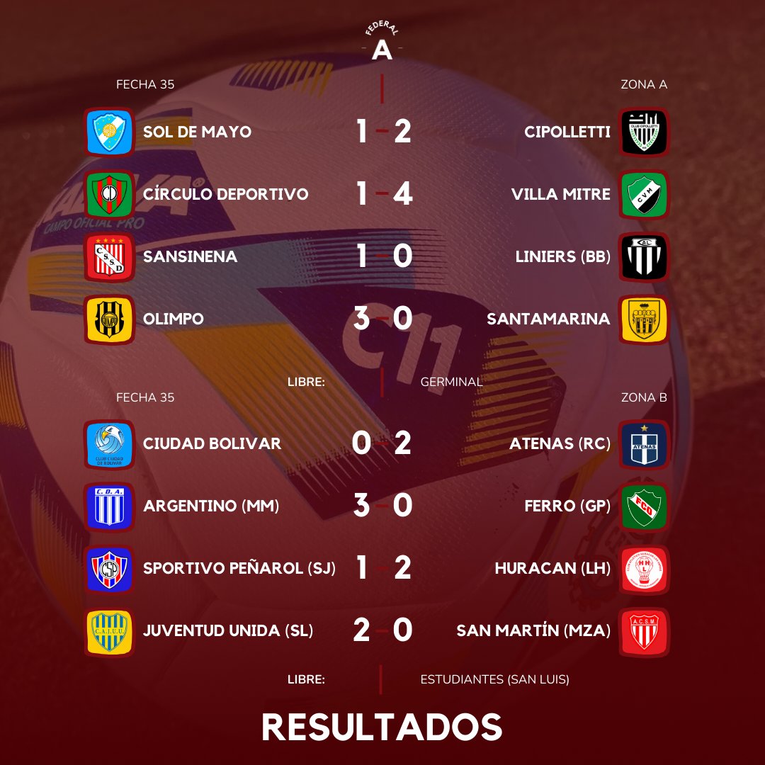 Ascenso Argentino tweet media