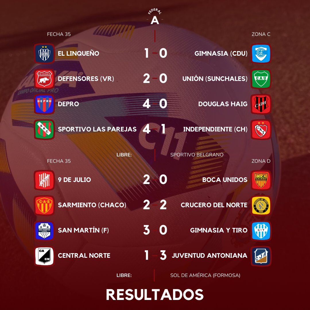 Ascenso Argentino tweet media