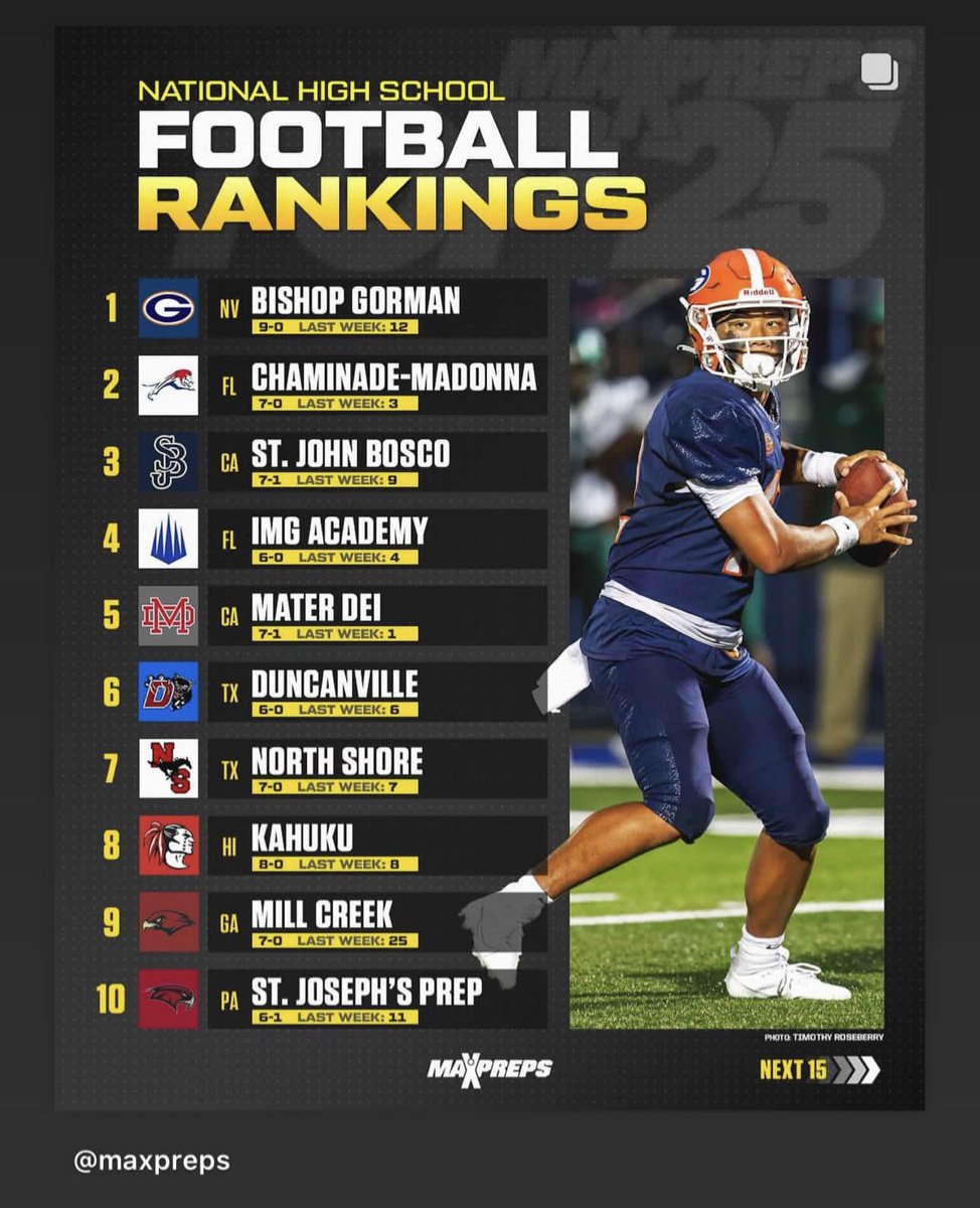 CoachJoe66's tweet photo. 😎🦁 https://t.co/ZV7kl0Oial