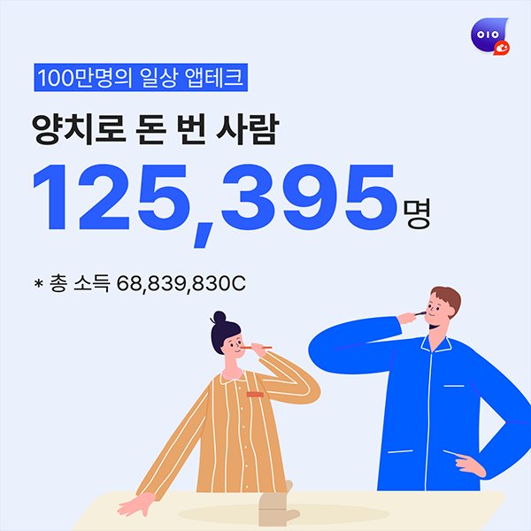 VPN 이상의 가치, 노드VPN! 10주년 역대급 69%할인
설치하기 : iryan.kr/t7ex3xv75y
클릭 한 번으로 빠르고 안전하게 온라인 보안 강화
전세계 가장 빠른 속도의 노드VPN을 69%할인된 가격으로 경험해보세요.
지금 결제 시, 100% 증정 추가 혜택도 확인해보세요!
#앱테크 #재테크 #짠테크 #챌린지
