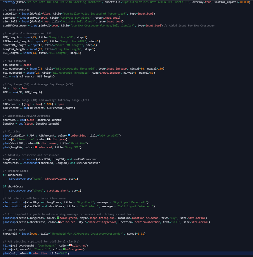 ValdesBots's tweet image. Diving deep into the future of trading! 💡📈💰🚀#CodingJourney #TradingTech #investinyourfamily #FutureReady#techworld🤖🌍💼