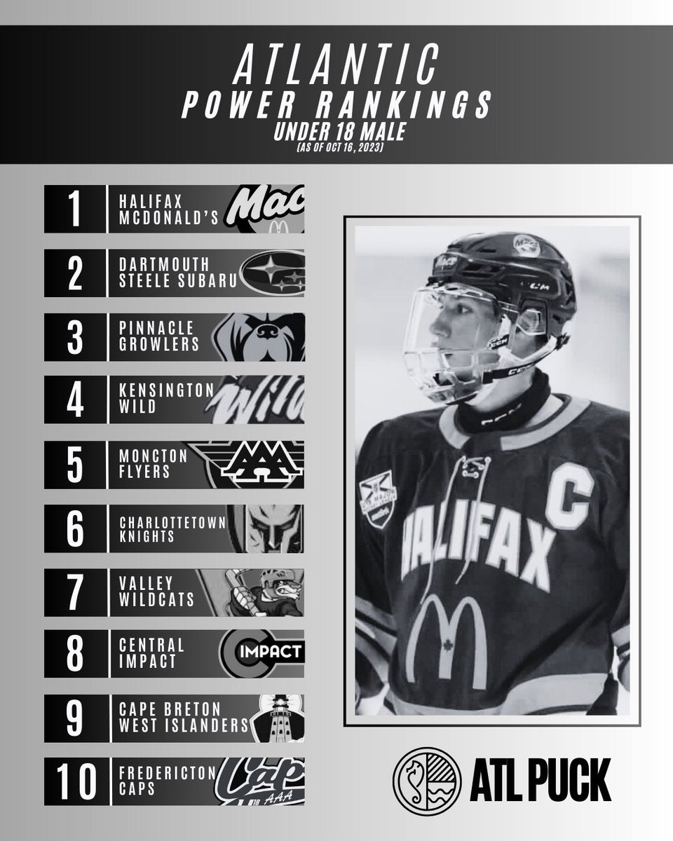 Atlantic Puck tweet media