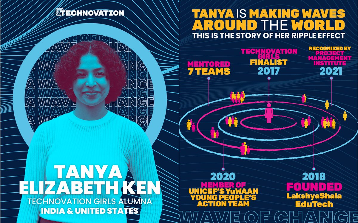 #WaveOfChange Spotlight: Tanya was 🏆 recognized as a Technovation finalist, 📈 expanded her app into an organization, 🤝 mentored 7 Technovation teams, and 🌐 was a member of UNICEF's YuWaah Young People's Action Team in India #GirlPower #RippleEffect #TechEducation