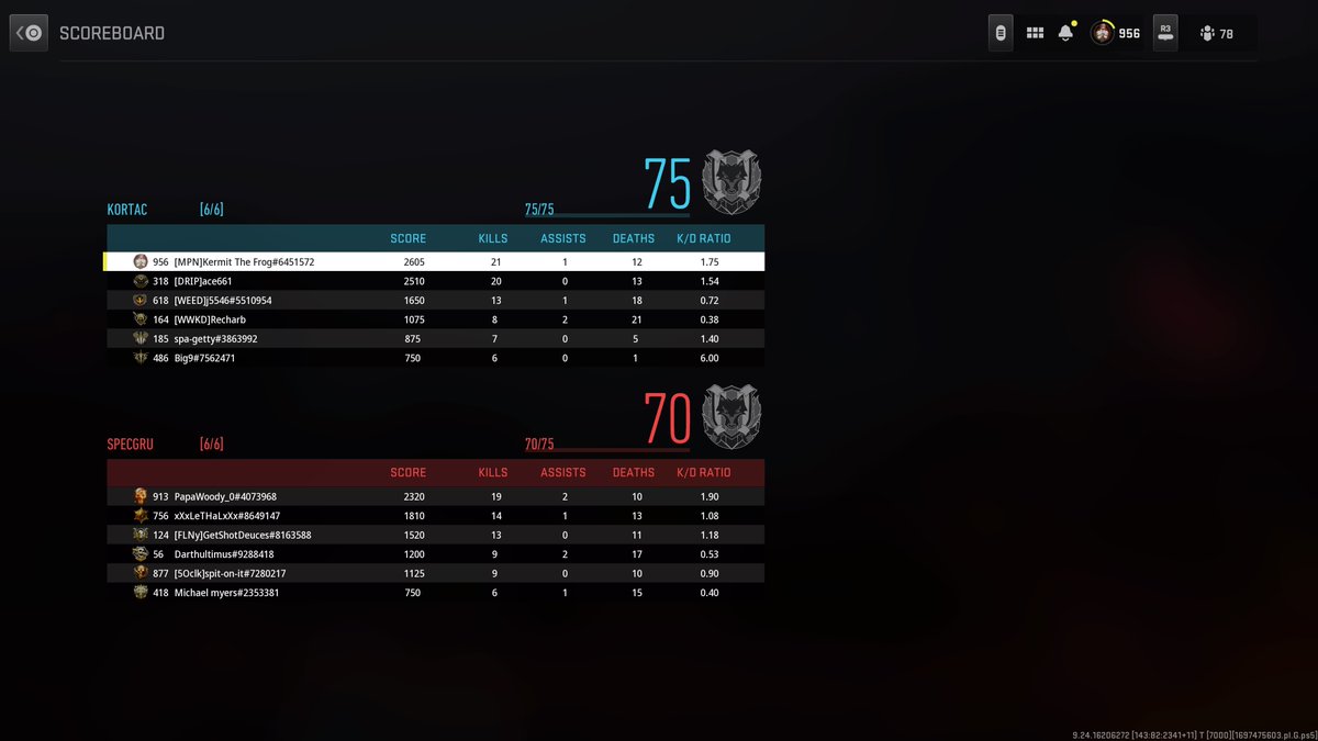 Tezza187's tweet image. Scoreboard  from video  below #MPN  #ThisIsTheWay  #PS5Share  #CallofDuty