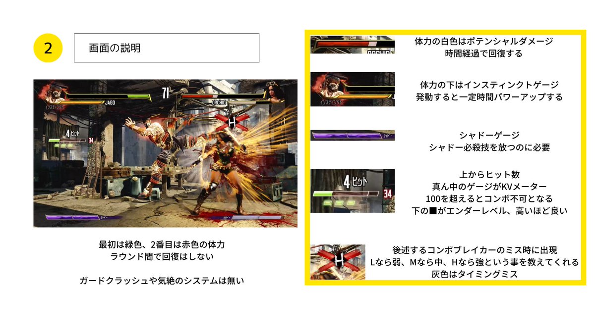 PINOGAMES's tweet photo. 以前に作りましたキラーインスティンクトの簡易インストのようなものです
クソキャラ列伝からキラーインスティンクト興味持って
ゲーム買ったけど、システムよく分からない人向けです

このポストに続きます https://t.co/onSdlIDaVM