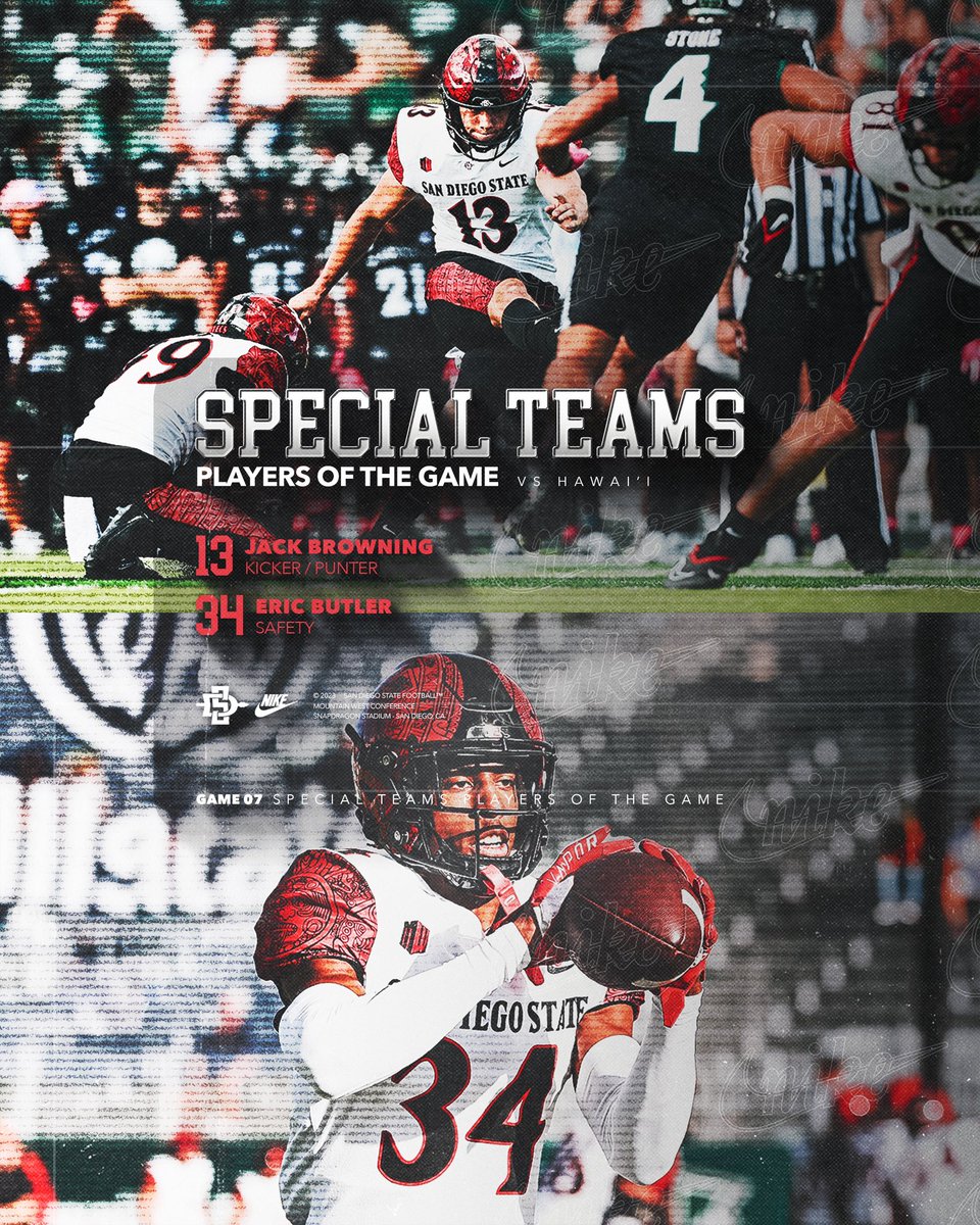 San Diego State Football tweet media