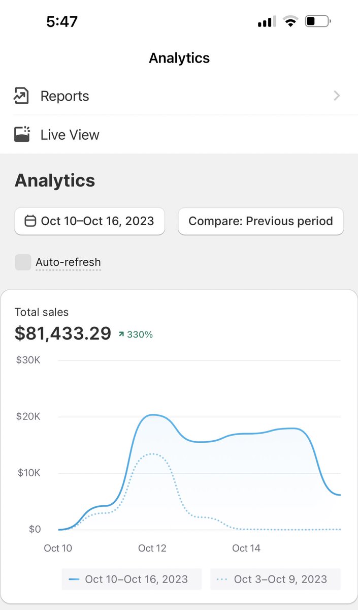 A Ecom Nobody tweet media