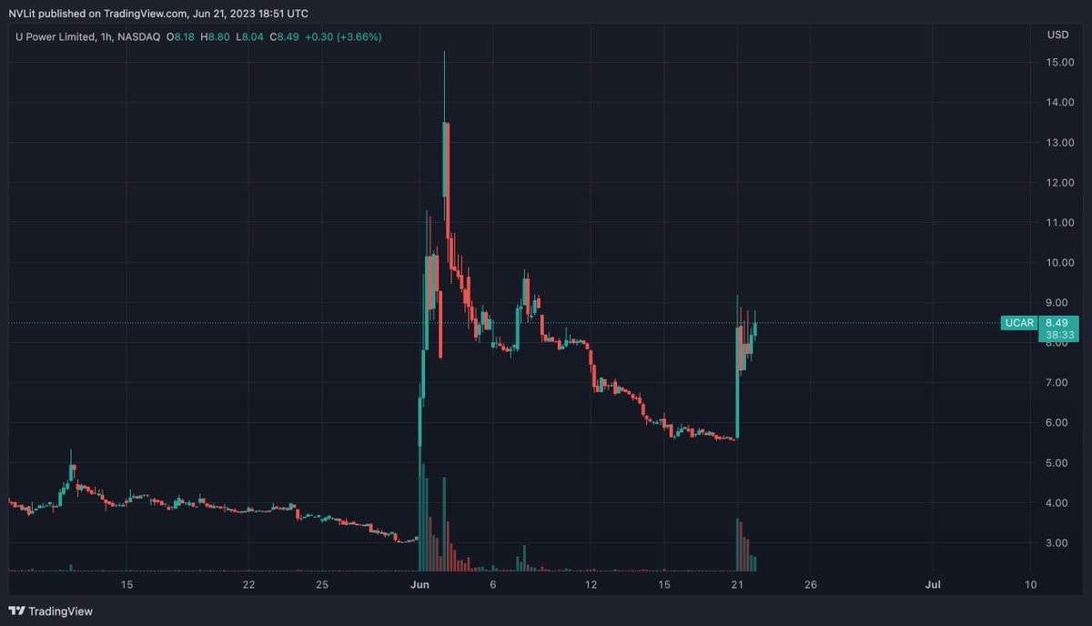 💕💕💕💕 NFTWearable metaverse metawearing #Decentraland #Icepoker #NFTCommunity #FORTH #hiphop #CRO  
Original: peterpantrader