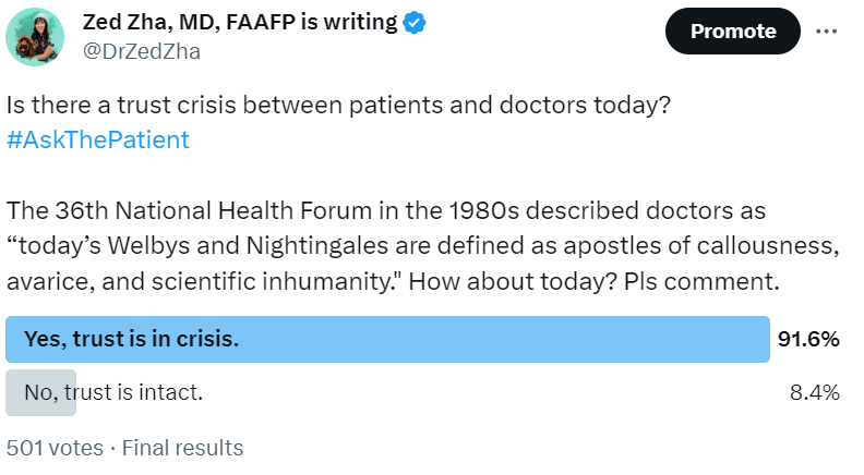DrZedZha's tweet photo. 500 voted, 90% said there is a a trust crisis in healthcare. This isn't a blame game, but an alarm bell, a learning opportunity. The comments teach us one of the most important lessons:
Trust goes both ways.
For a patient to trust us, we must first believe them. #AskThePatient https://t.co/yor6mzryhI