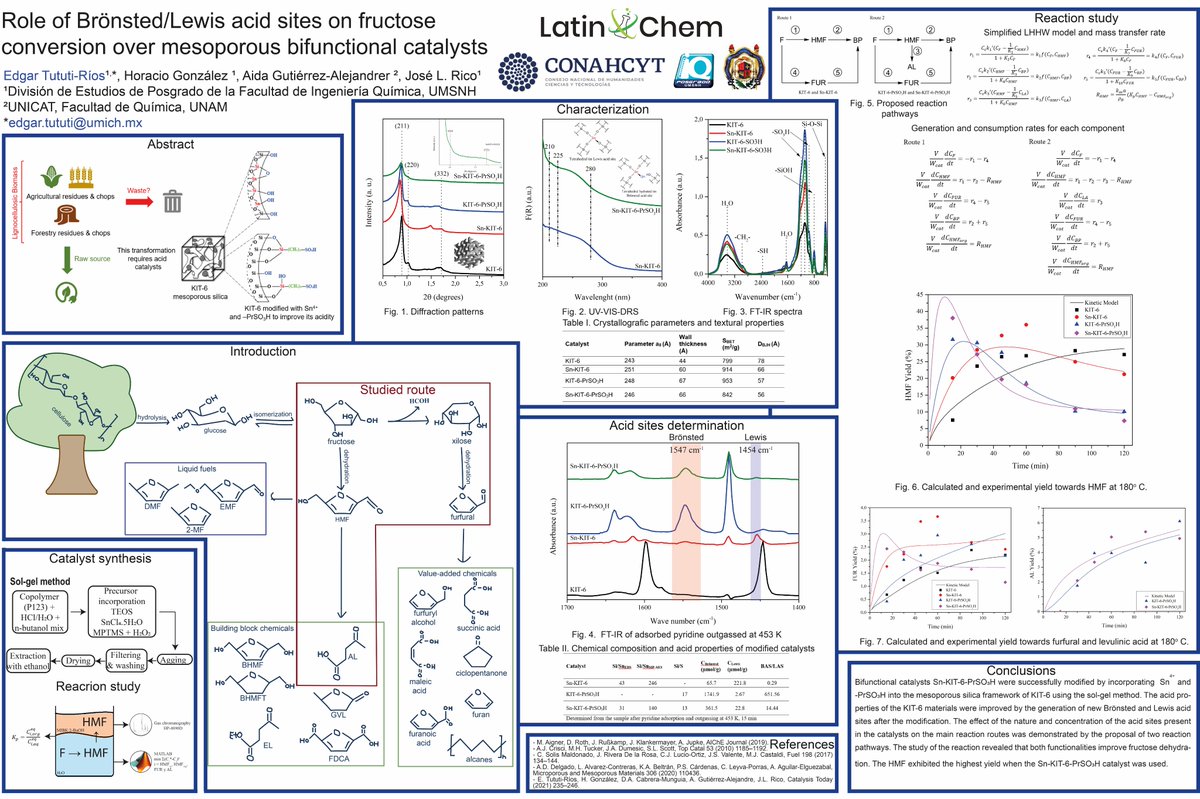 Hi @LatinXChem , I'm Edgar Tututi from UMSNH, México. I'm presenting my work 'Role of the Brönsted/Lewis acid sites on fructose conversion over mesoporous bifunctional catalysts' at #LatinXChem23. Poster number: #Eng47. Category #LatinXChemEng.