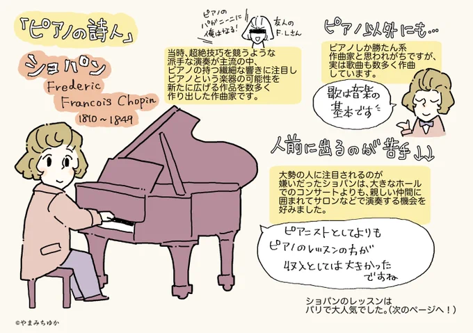 ショパンってどんな人?
