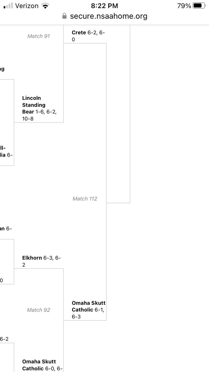 CardsBoysTennis's tweet image. Great day of tennis. Both doubles teams get wins and both singles in the semifinals!  Tight team race. Good luck to everyone tomorrow and let’s hope all coaches don’t get yelled at by officials on a power trip!