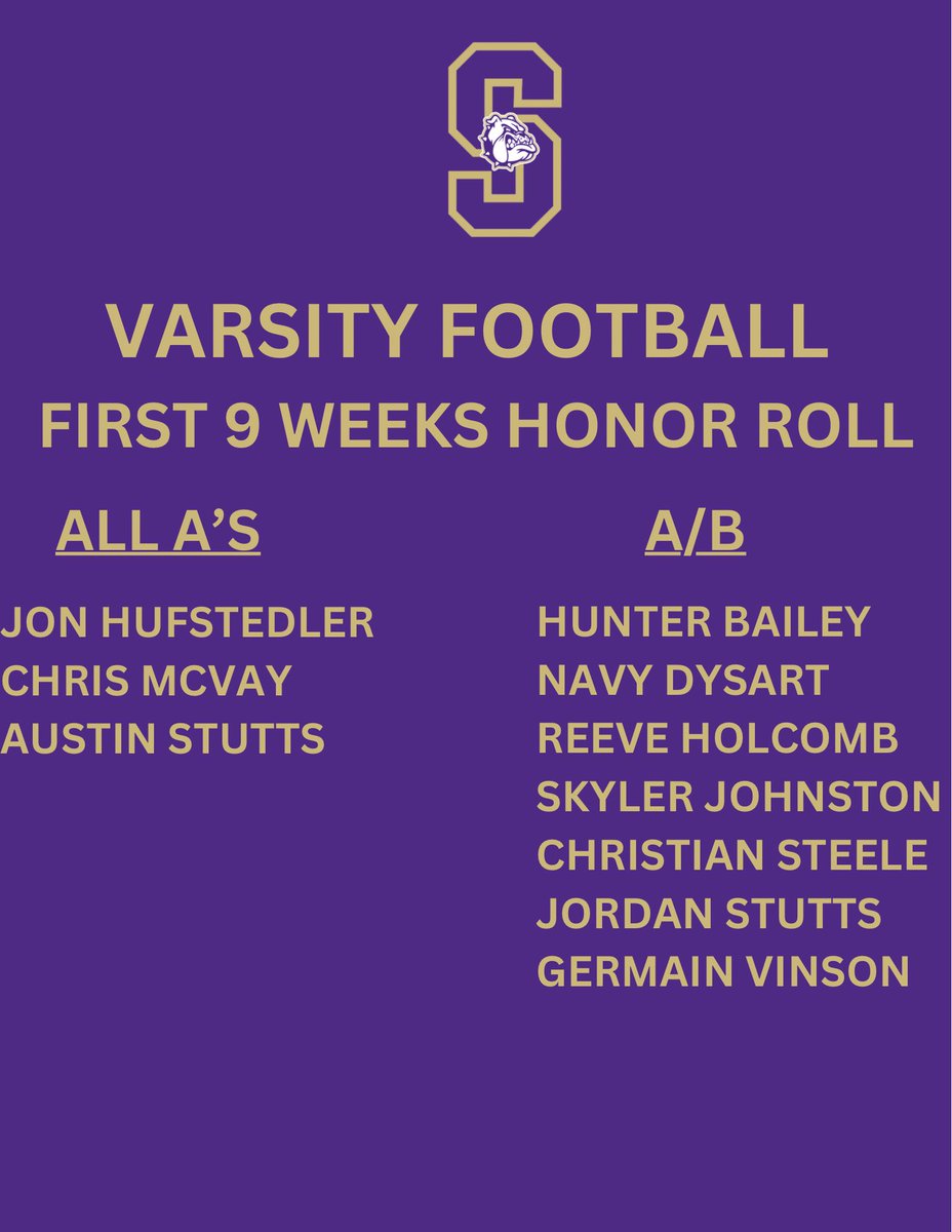 Congratulations to these young men for their academic excellence for the first 9 weeks grading period. #BeTheStandard