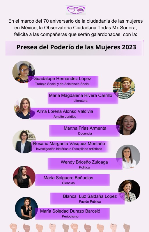 3de3ensonora's tweet photo. Nuestro reconocimiento y felicitación a las compañeras que serán galardonadas mañana por el @CongresoSon.
 @wzuloag @almaalonso19 @SoledadDurazo @BlancaSalda3 @msalguerb https://t.co/Qt62Ug1Nbq