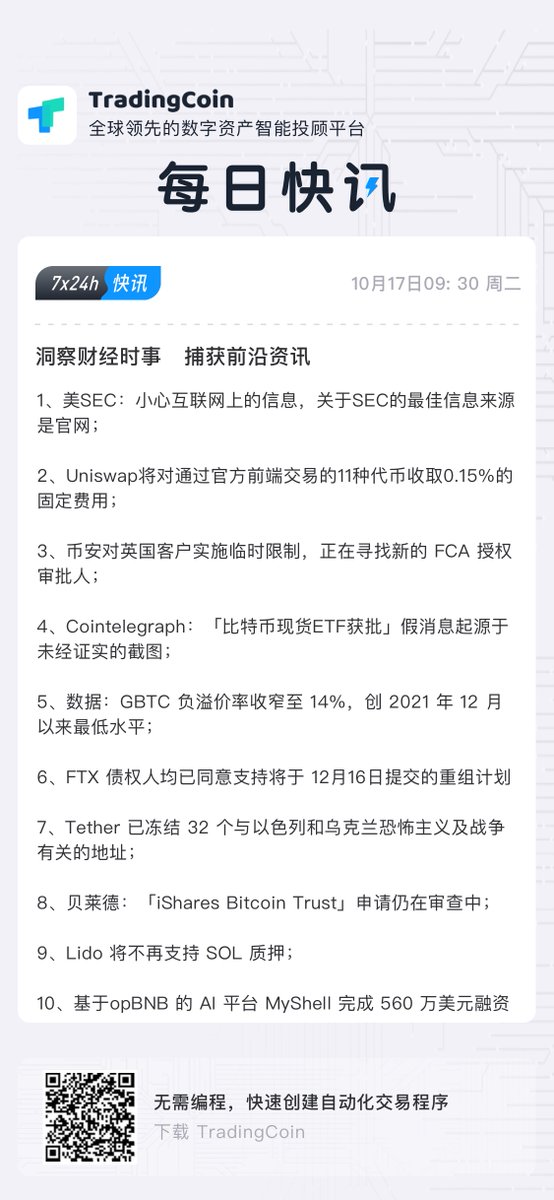 _Tradingcoin_'s tweet photo. https://t.co/mqUrCHyTcc