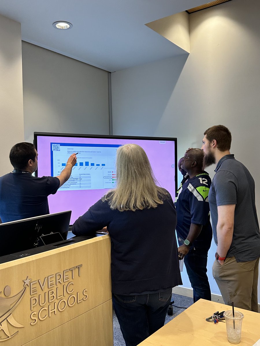 EPS_Technology (@technology_eps) on Twitter photo Our LITS team analyzed data and school improvement plans to guide our next steps. #learningtogether <a href="/DrIanBSaltzman/">Dr. Ian B. Saltzman</a> <a href="/DrShelleyBoten/">Shelley Boten, EdD</a> <a href="/EverettSchools/">Everett Public Schools.WA</a> <a href="/EPS_DeputySupt/">Dr. Peter Scott</a> <a href="/MicheleWaddel/">Michele Waddel</a> Our LITS team analyzed data and school improvement plans to guide our next steps. #learningtogether <a href="/DrIanBSaltzman/">Dr. Ian B. Saltzman</a> <a href="/DrShelleyBoten/">Shelley Boten, EdD</a> <a href="/EverettSchools/">Everett Public Schools.WA</a> <a href="/EPS_DeputySupt/">Dr. Peter Scott</a> <a href="/MicheleWaddel/">Michele Waddel</a>