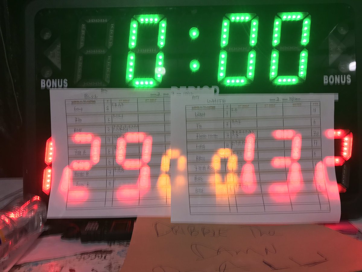 KeyPlayerNation's tweet image. Most Points Always Wins!
#3AtTheBuzzer #KPIEG 🏀