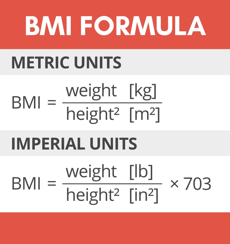 FoodNutrition_1's tweet photo. Formula to Calculate BMI (Body Mass Index) https://t.co/mcijusKRnf