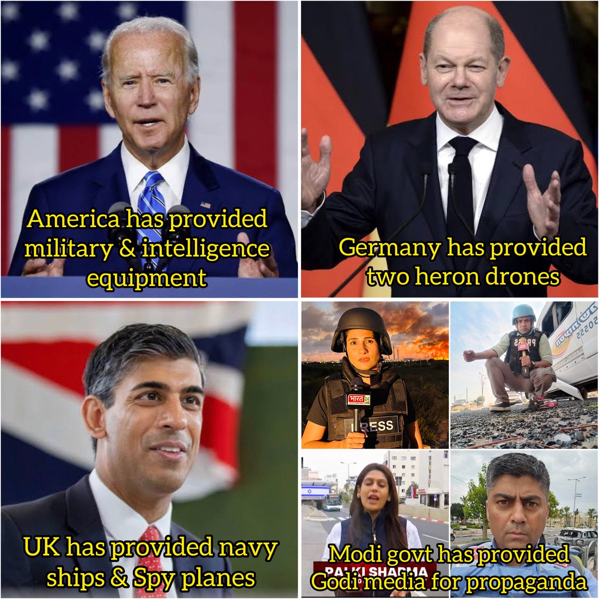 List of countries providing their best to help Israel against Palestine