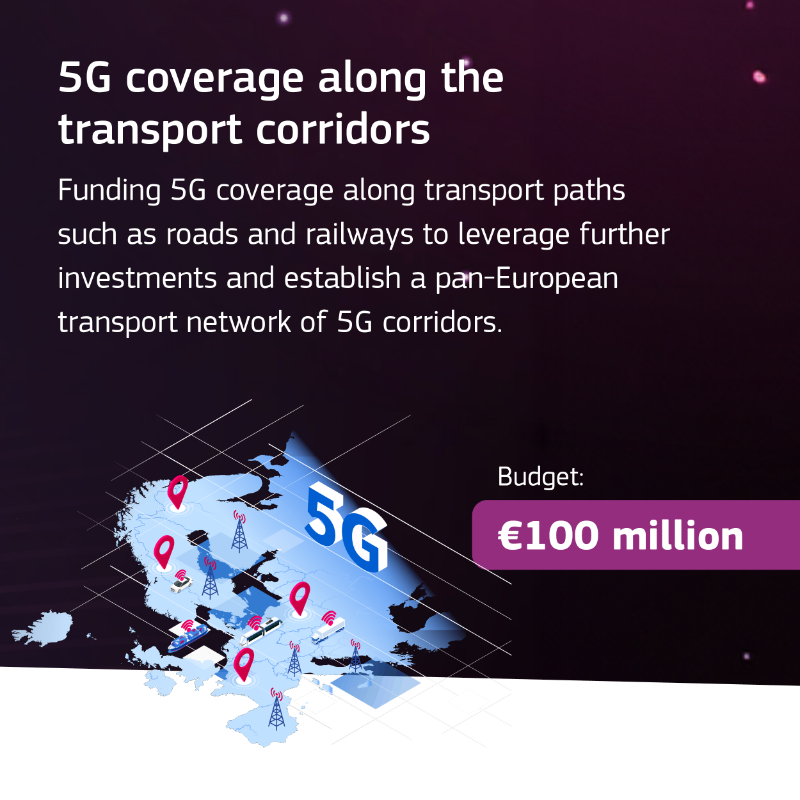 EU_HaDEA's tweet photo. 🚨Calls under #CEFDigital are open!

▶️5G coverage along the transport corridors
▶️5G and edge for Smart Communities
▶️Backbone connectivity for Digital Global Gateways

💶Over €240 m
⌛️ 17 Jan 2024

Learn more about the call during our virtual #InfoDay on 26 October 2023!