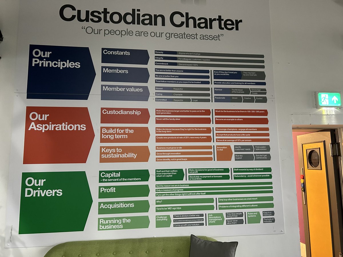 JilltyWhite's tweet image. Good morning from #Glide! All set up and ready and raring for our #3DConnect session. Looking forward to a great turnout once again and a panel from @Grippleltd @kitlocker and @freeths mTo HR or not to HR that is the question!