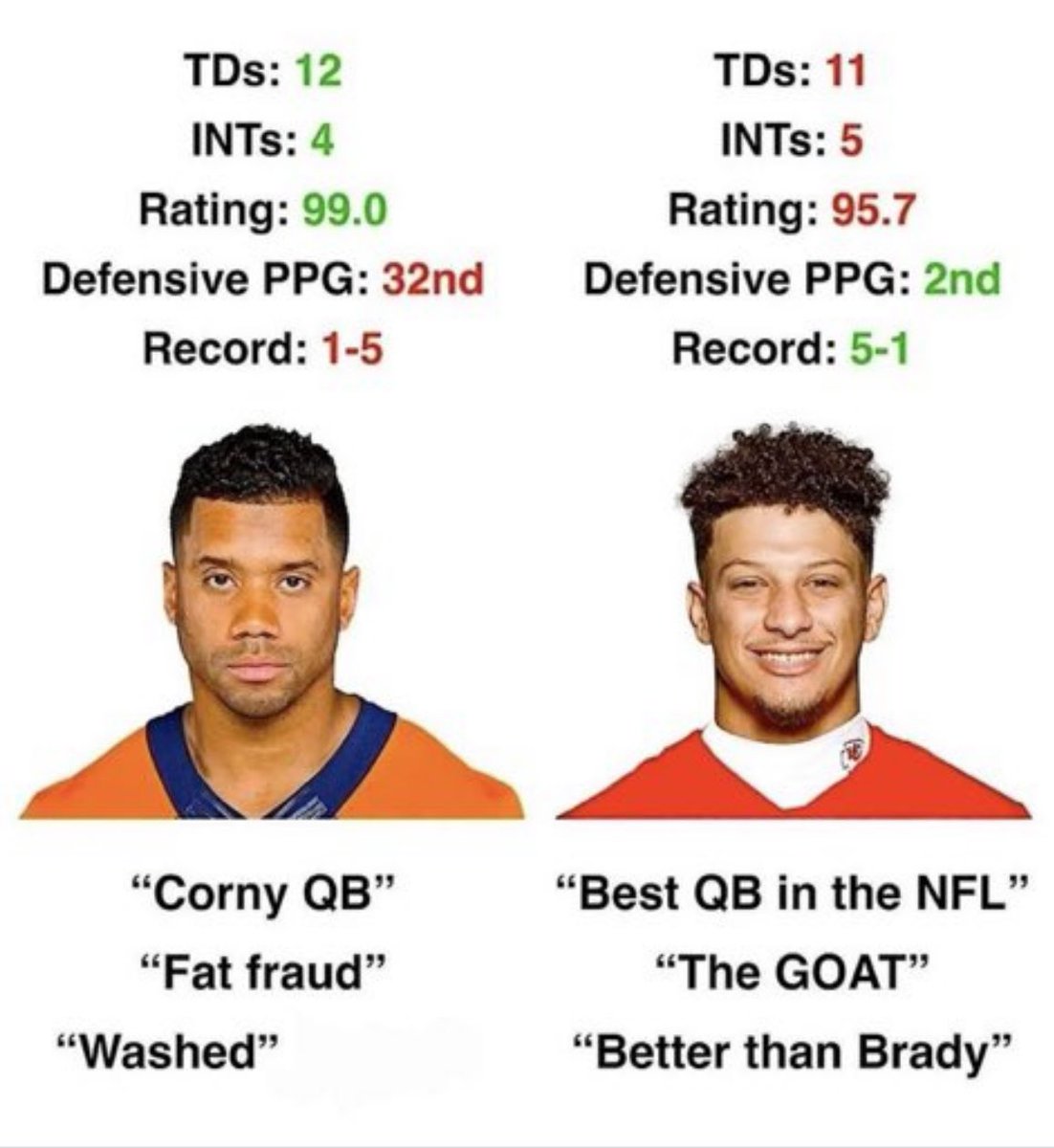 Coach Jason Brown tweet media