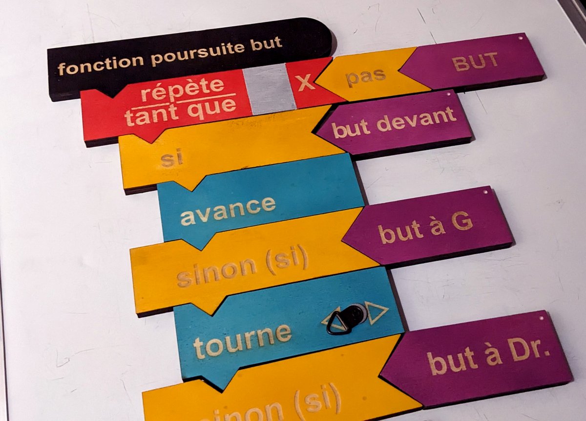 45 minutes⏱️pour faire découvrir aux enfants qu'on peut faire jouer des robots au football, avec des algorithmes, du débranché mais aussi un peu de scratch et de vrais robots! Merci à @UCAuvergne pour le soutien de ce nouvel atelier un peu fou mais réussi!   #FDS2023 #robocup2023