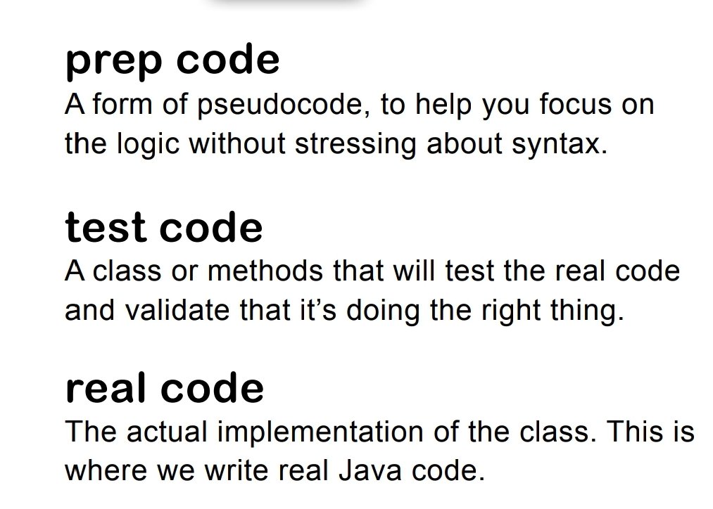 appdevwizard's tweet image. Developing a Class
#Java