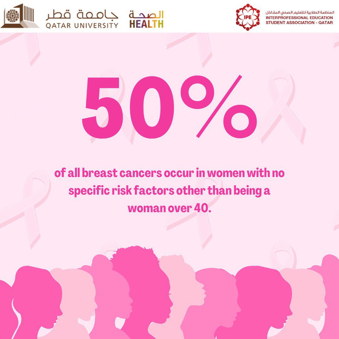 IPE Student Association-Qatar tweet media