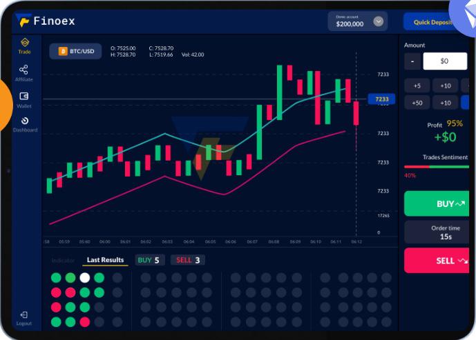 muabancoinio's tweet photo. Video hướng dẫn mua Finoex an toàn - ✅ Mua USDT Finoex - mc3a2uyrwi - https://t.co/XlS25QB1Eu https://t.co/KDukeJL53A