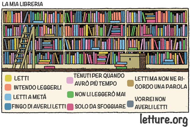 letture_org's tweet photo. https://t.co/KV6tujs0Ls