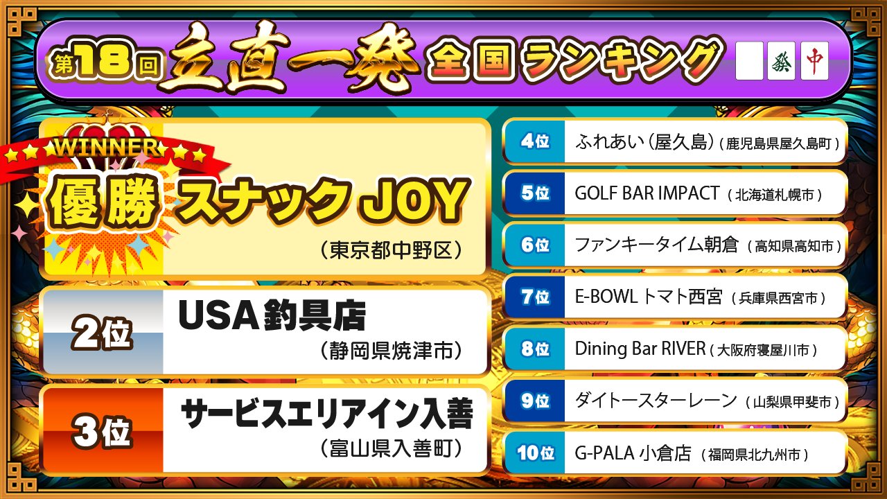 スリーセブンターボコイン 33枚 楽天市場】新品 即営業可能 卓上タイプ スリーセブンターボ
