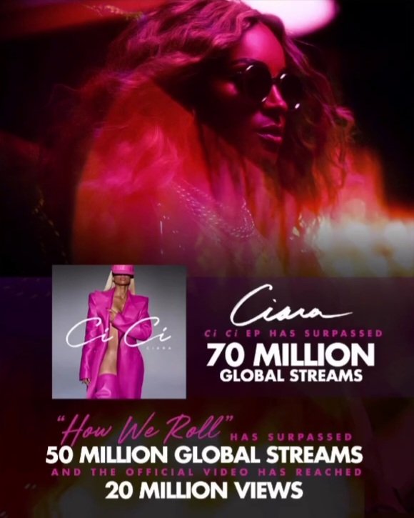 thewilsonsdaily's tweet image. Independent! 💪🏾🔥
#HowWeRoll #CiCi 

(via marcust_grant/IG)